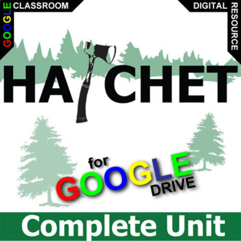 Google Classroom for digital learning: A comprehensive guide