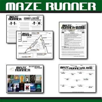 the maze runner socratic seminar questions and answers